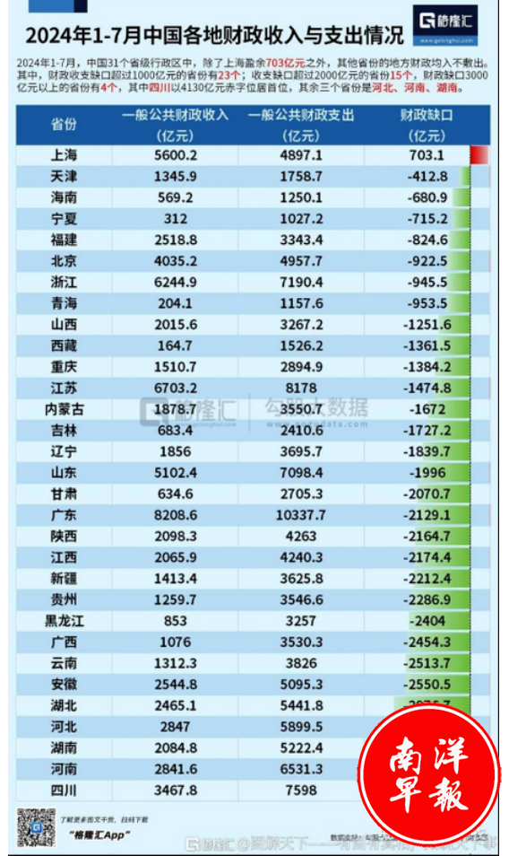 传杭州富阳市财政崩塌遭接管 各地废招商办