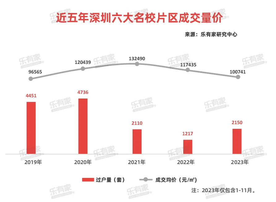 破防！学生荒，在中国一线城市开始了