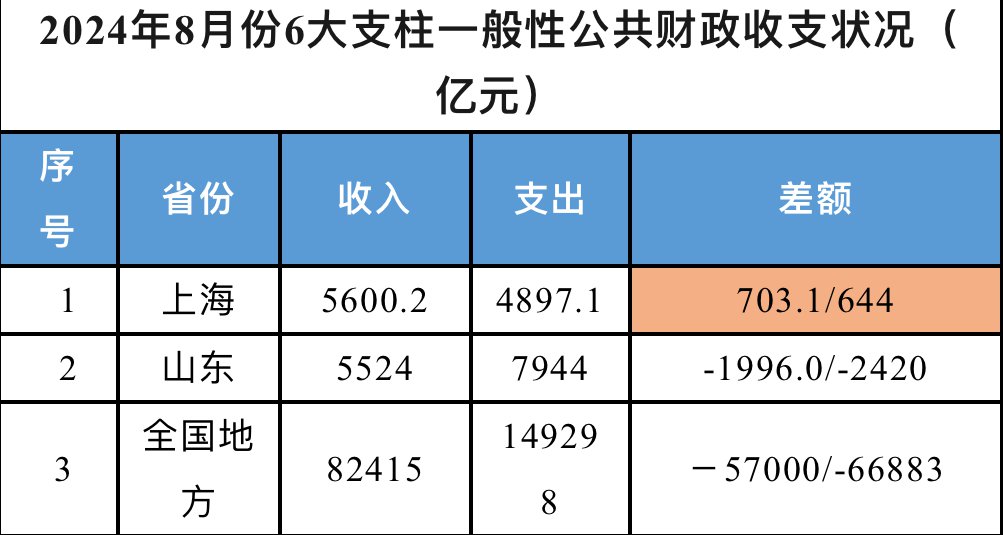 谁会被打成「侵犯民营企业家」的反面典型？