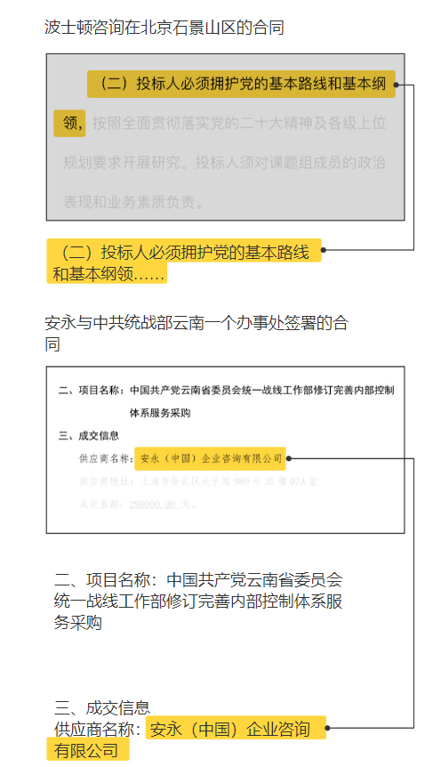 中国政府捧出大量合同 西方公司难挡诱惑