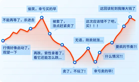 “买的伟大，套的光荣”，大A惊现卧龙凤雏