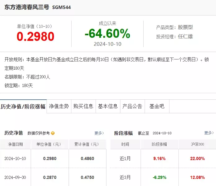 但斌、任泽平两大财经顶流指名道姓互怼起来