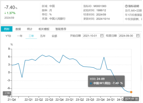 继续装吧，但外汇不会陪你演戏