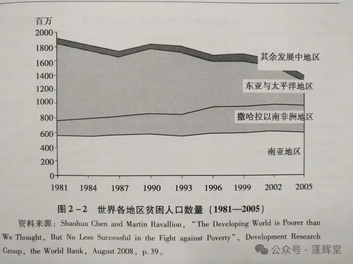 全球这么多难民，只有加沙难民衣食无忧