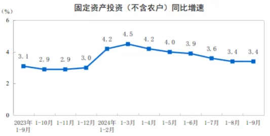 深圳楼市，又被盯上了