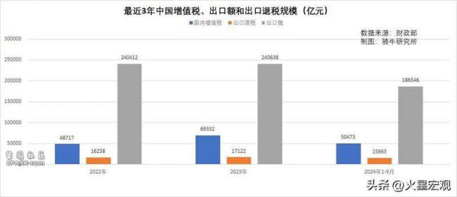 中国大政策来了！很多人的好日子结束了