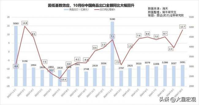 中国大政策来了！很多人的好日子结束了