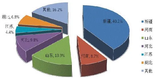 都“辱华”了，为什么这次不抵制了