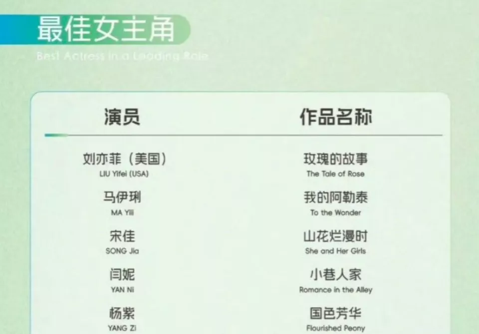 一场晚会吵了三天，刘亦菲真这么不体面吗？