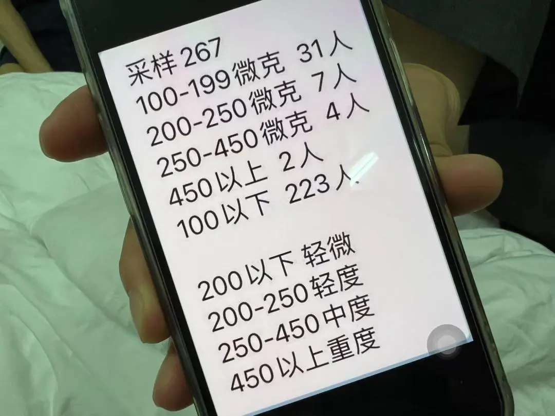 7月2日，麦积区相关部门工作人员发给家长的当时集采统计情况（图片来源：澎湃新闻 受访者供图）