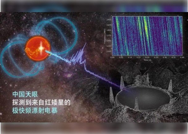中国天眼首次捕获　恒星黑子区射电暴信号