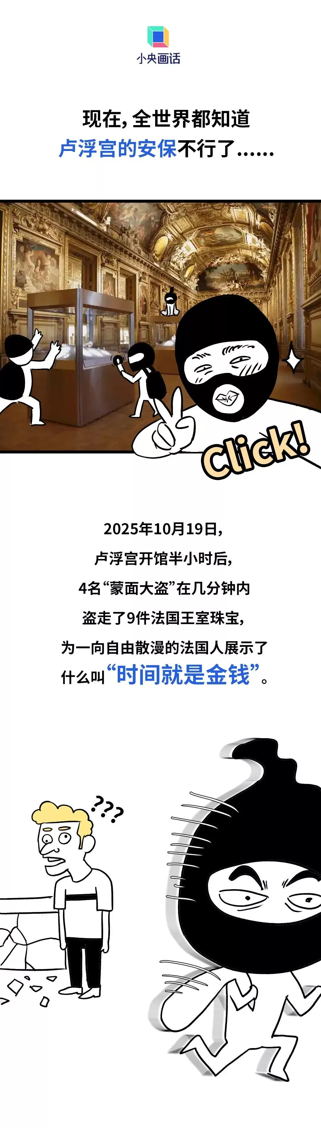 震惊世界的“卢浮宫大劫案”全景还原