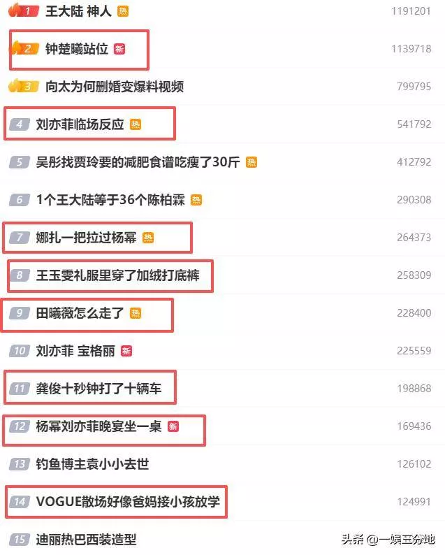 上海红毯全是戏:黑脸推人不耐烦、瞧不起人写脸上