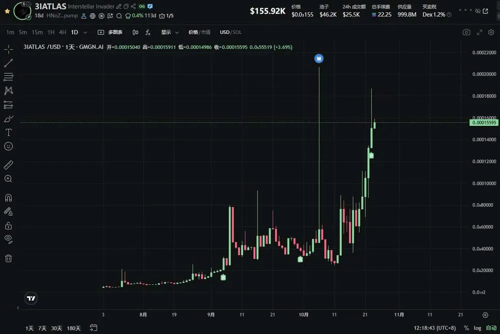 十一后，无论是上班的还是上学的都充满怨气