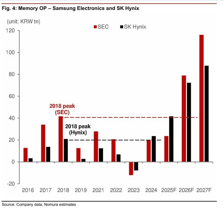 涨价潮开始蔓延 涨价潮开始蔓延