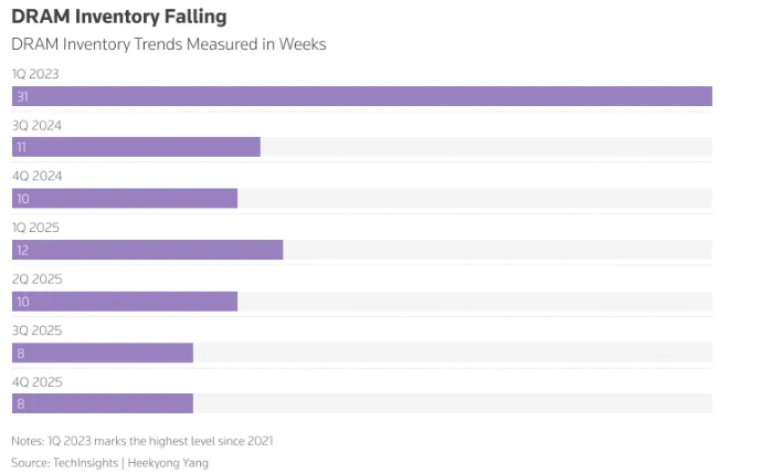 涨价潮开始蔓延 涨价潮开始蔓延