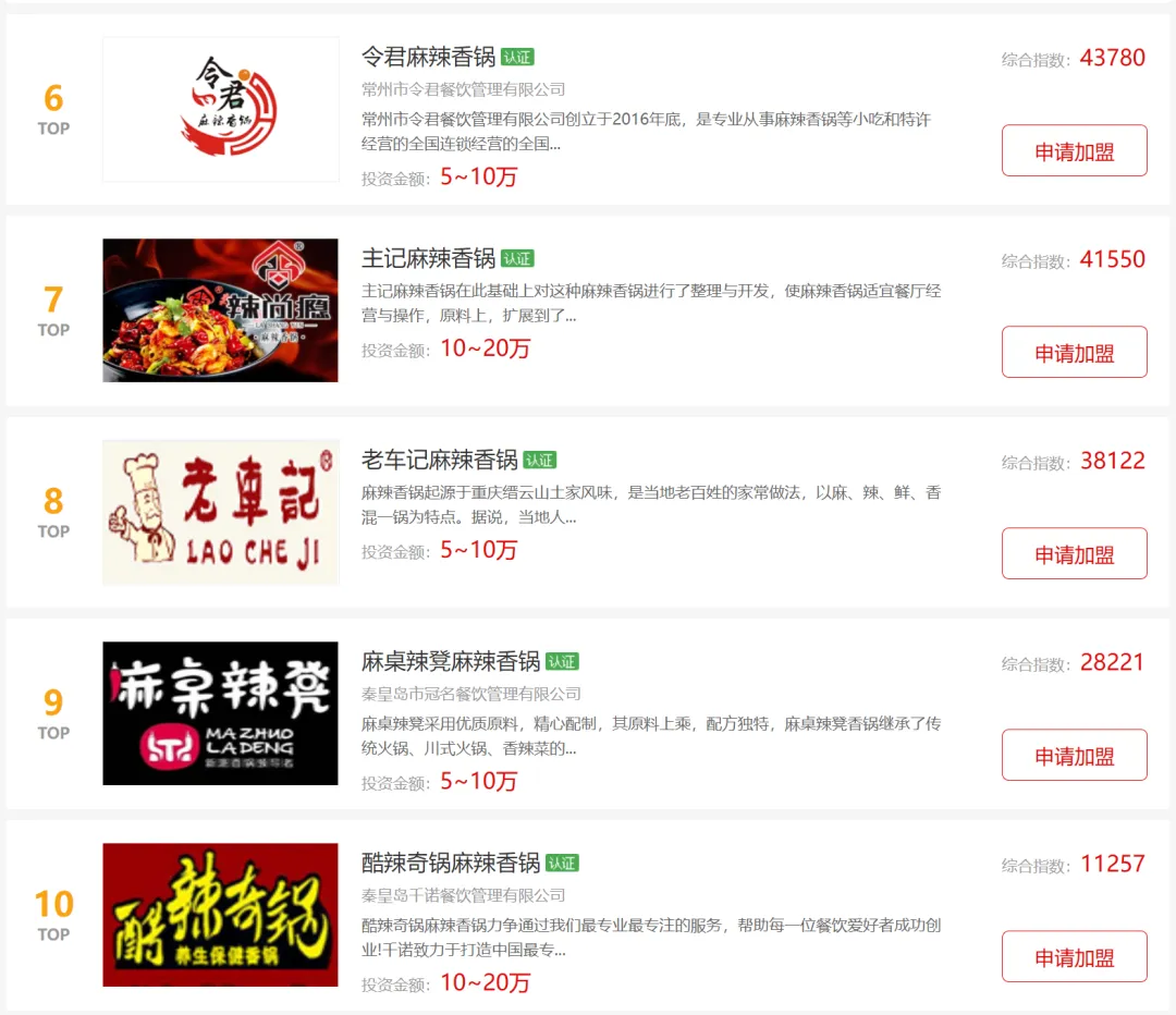 吃了一肚子气，中国这款平民美食大涨价