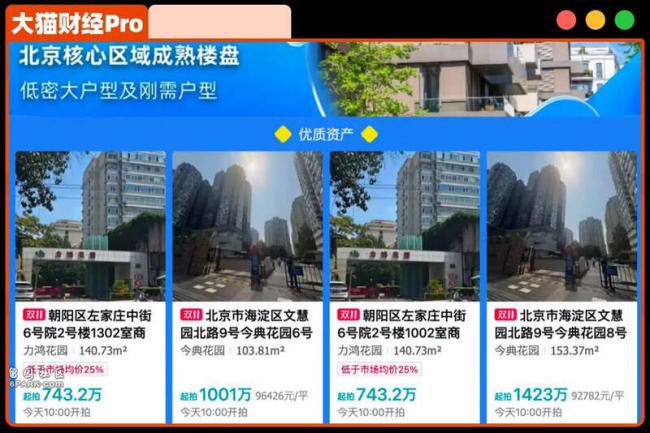 什么信号? 银行下场卖房，折扣够狠