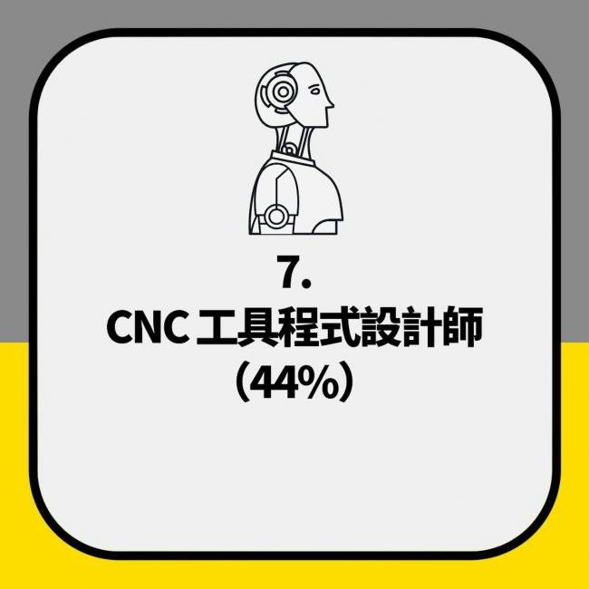 再过两月,全球将掀“永久性裁员潮” 再过两月,全球将掀“永久性裁员潮”