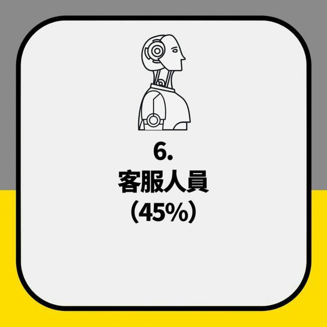 再过两月,全球将掀“永久性裁员潮” 再过两月,全球将掀“永久性裁员潮”