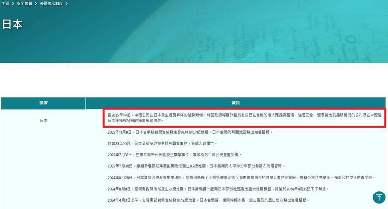 中国外交部昨天深夜发布通知，提醒中国公民避免前往日本；香港保安局今天更新旅游警示资讯栏，呼吁计划赴本或已在当地的港人提高警惕。（撷取自香港保安局官网）
