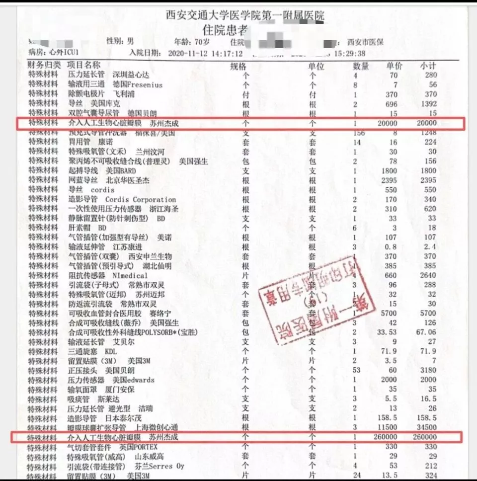一个心脏瓣膜出厂价3万多，医院收取患者28万？