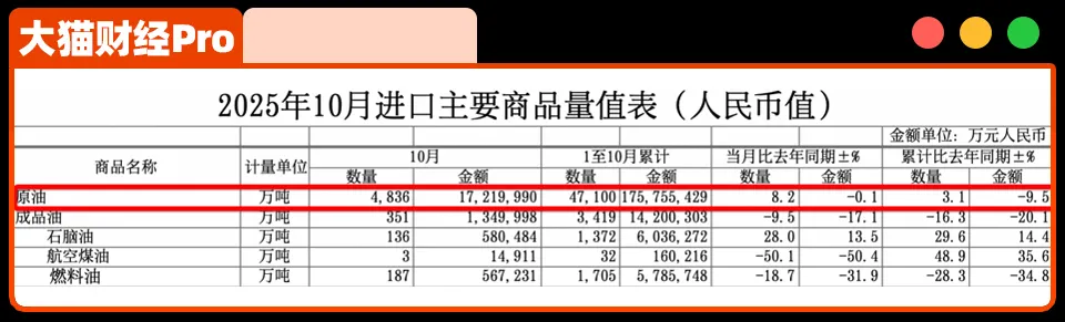 一天买空一个“国家” 全面大储备 什么信号 一天买空一个“国家” 全面大储备 什么信号