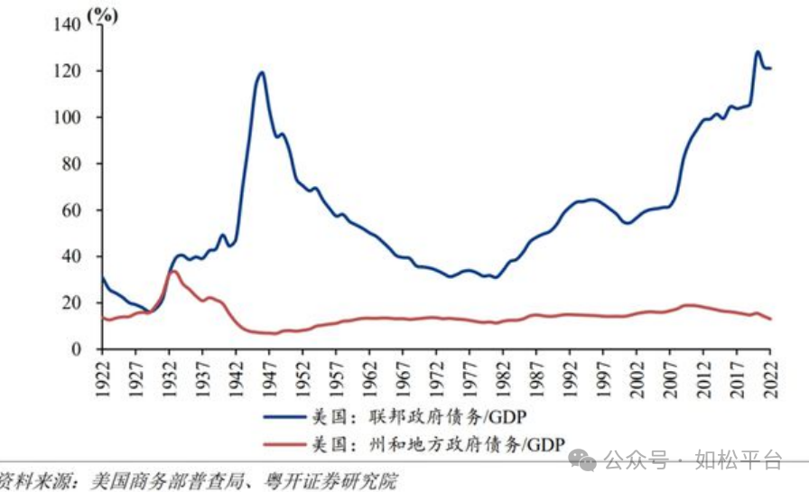 如松:多头爆发,嘹亮的号角已经吹响-图片1