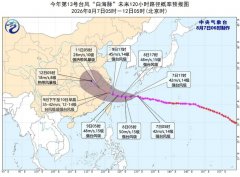 白海豚台风「先蜕壳5次、再长途跋涉靠近大陆」 陆专家称罕见